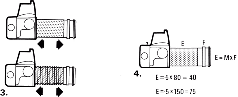 Extension tubes and bellows